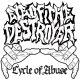 EYE OF THE DESTROYER - Cycle of abuse [CD]